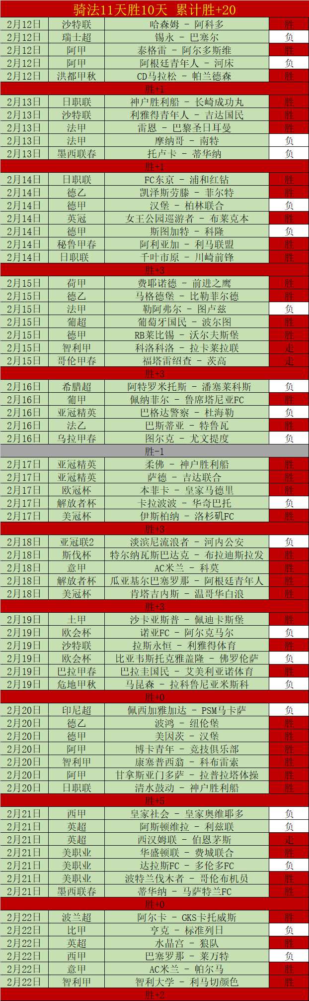 萊萬多夫斯,基加盟巴薩,新葡京,新葡京,新葡京app,新葡京娱乐,新普京赌场