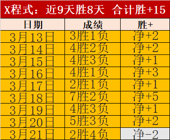 晨曦沙场盛,开启味蕾新,晨之旅,新葡京,新葡京app,新葡京娱乐,新普京赌场