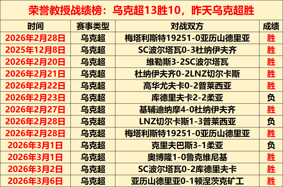塞内加尔归,化球员科莫,迪奥加盟科,新葡京,新葡京app,新葡京娱乐,新普京赌场