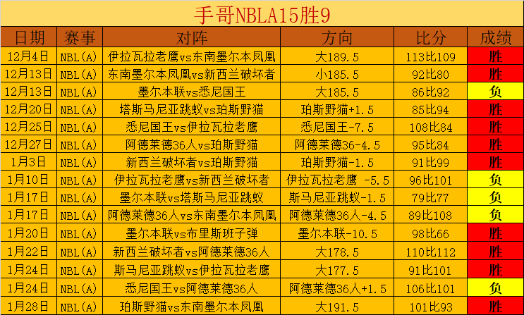阿隆索国际,赛期将揭晓,留队与否,新葡京,新葡京app,新葡京娱乐,新普京赌场