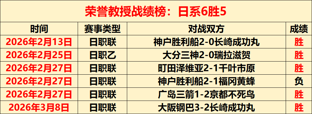 郑加恒勇夺,赛义德,莫迪国际赛,新葡京,新葡京app,新葡京娱乐,新普京赌场