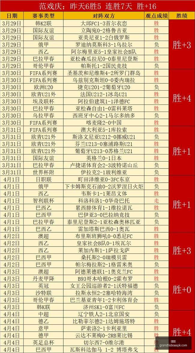 制造业巨头,财报亮眼,营收同比增,新葡京,新葡京app,新葡京娱乐,新普京赌场