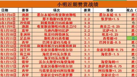 潘云华在举重全锦赛上创全国青年纪录