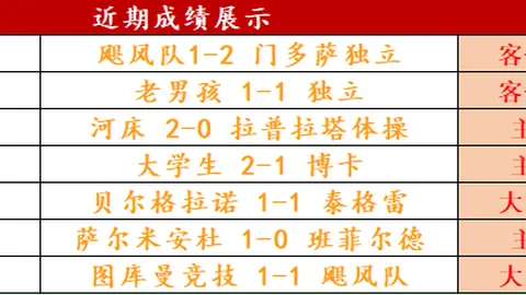 大乐透期号专家推荐：质合分析前区十码及让步分析
