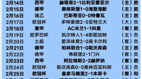 葡超保级关键点：专家质合分析前区十码推荐