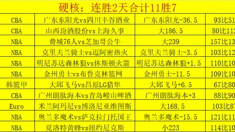 荷兰后卫哈托铲倒勒诺尔芒遭红牌驱逐，场上一人少矣。