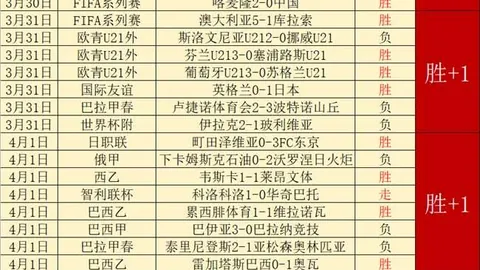 新葡京